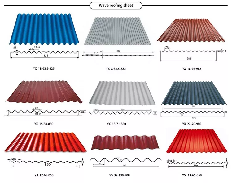 Corrugated Roof Sheet, PPGI Production Steel Coil Prepainted Galvanized Sheet