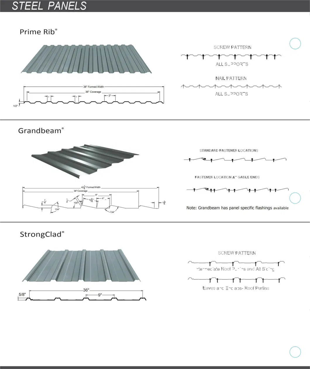 PPGI/PPGL/Dx51d/Dx52D/Dx53D Az150 Galvanized/Prepainted/Gi/Color Coated Steel Roofing Corrugated Sheet Aluminium Zinc Color Coated Galvanized Roofing Sheet