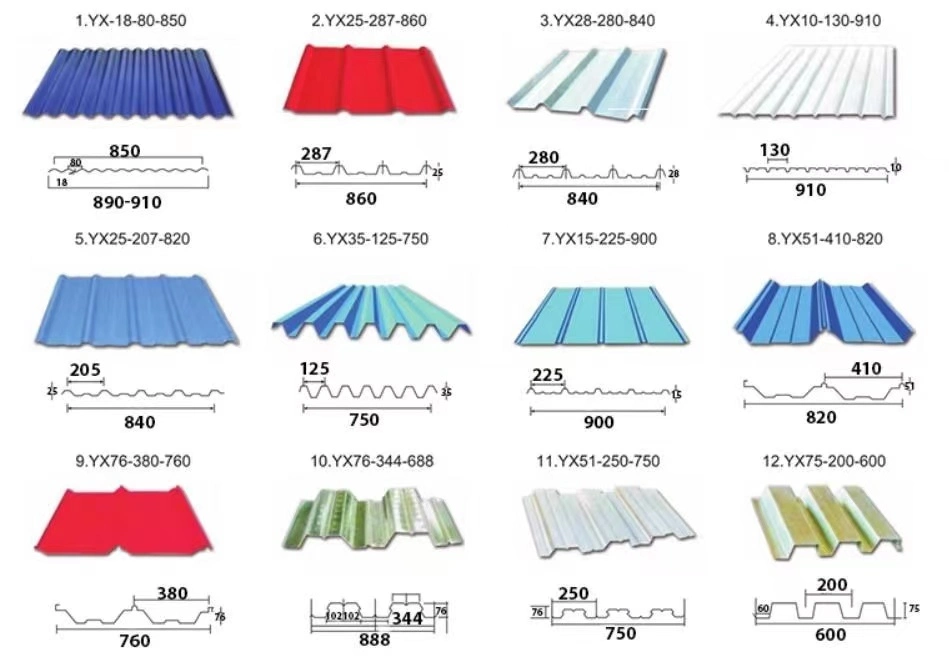 Factory SGCC/Sgch/Dx51d+Z 0.28mm 0.22mm 0.23mm 0.25mm Thickness Metal Prepainted Galvanized Galvalume Color Coated PPGI PPGL Corrugated Gi Zinc Roofing Sheet