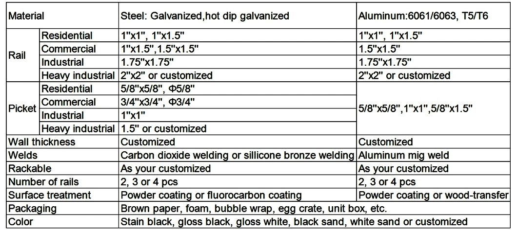 Free Design Custom Aluminum Ornamental Galvanized Steel Hercules Pressed Spear Top Fence Panels Iron Security Fencing Metal Pool Garden Yard Rackable Fence