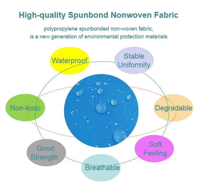 Original Materials Filter Polypropylene Spunbond Nonwoven Fabric Mask Cloth