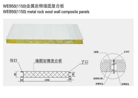 Hot DIP Galvanized Steel Prefab Building for Industrial Plant