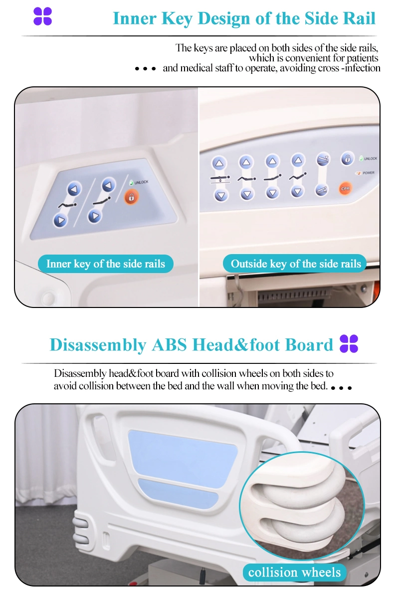 CE ISO Electric 7 Functions ICU Hospital Bed