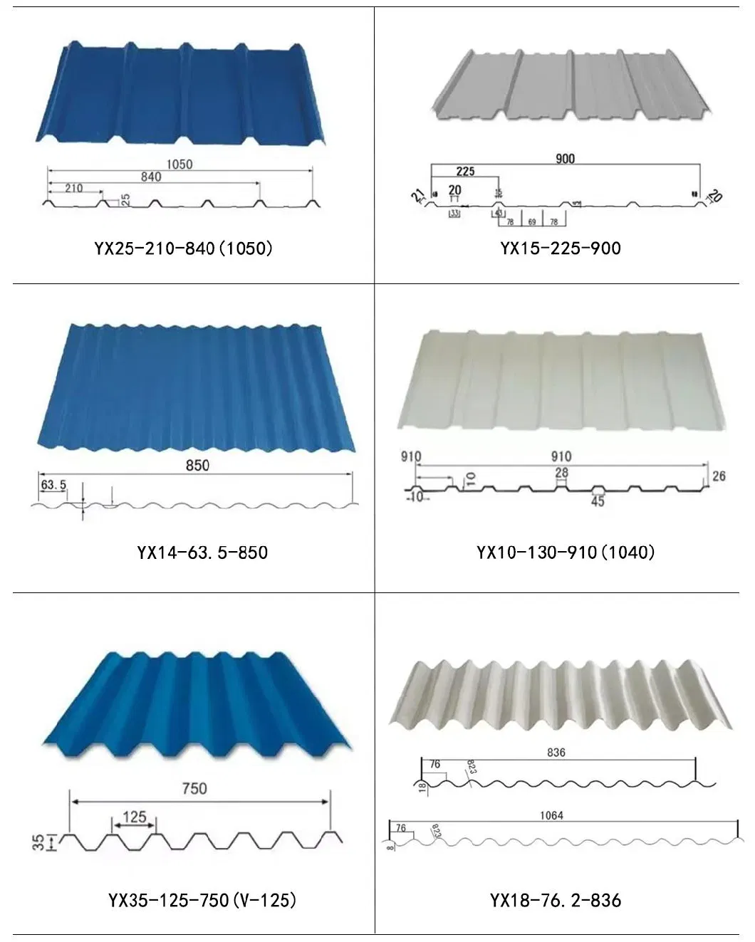 PE PVDF HDP Roof Color Steel Tile Galvanized Wave Tile PPGI