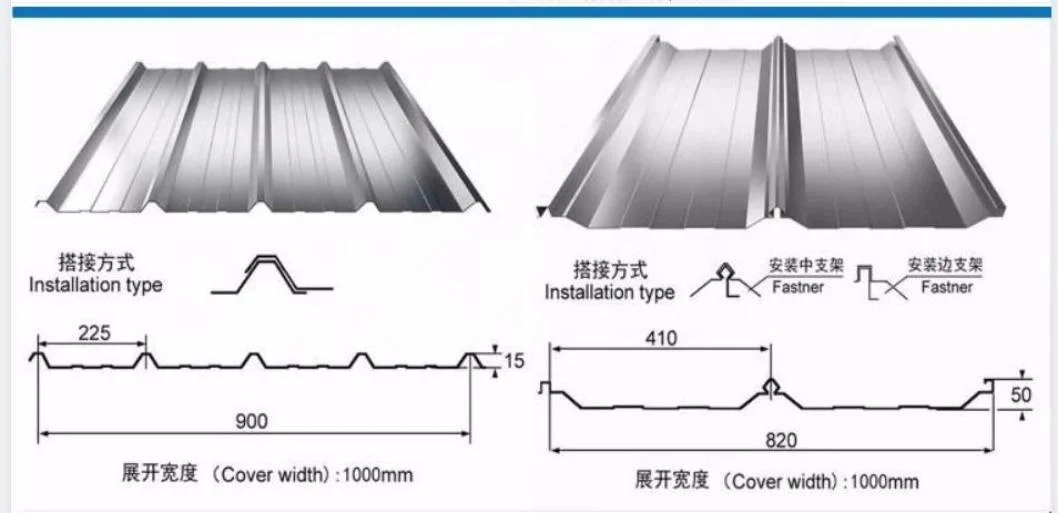 Factory Directly Sale Gl Aluzinc Coated Corrugated Galvanized Galvalume Steel Sheets Roof Panel Steel Roofing Sheet with Good Price in China