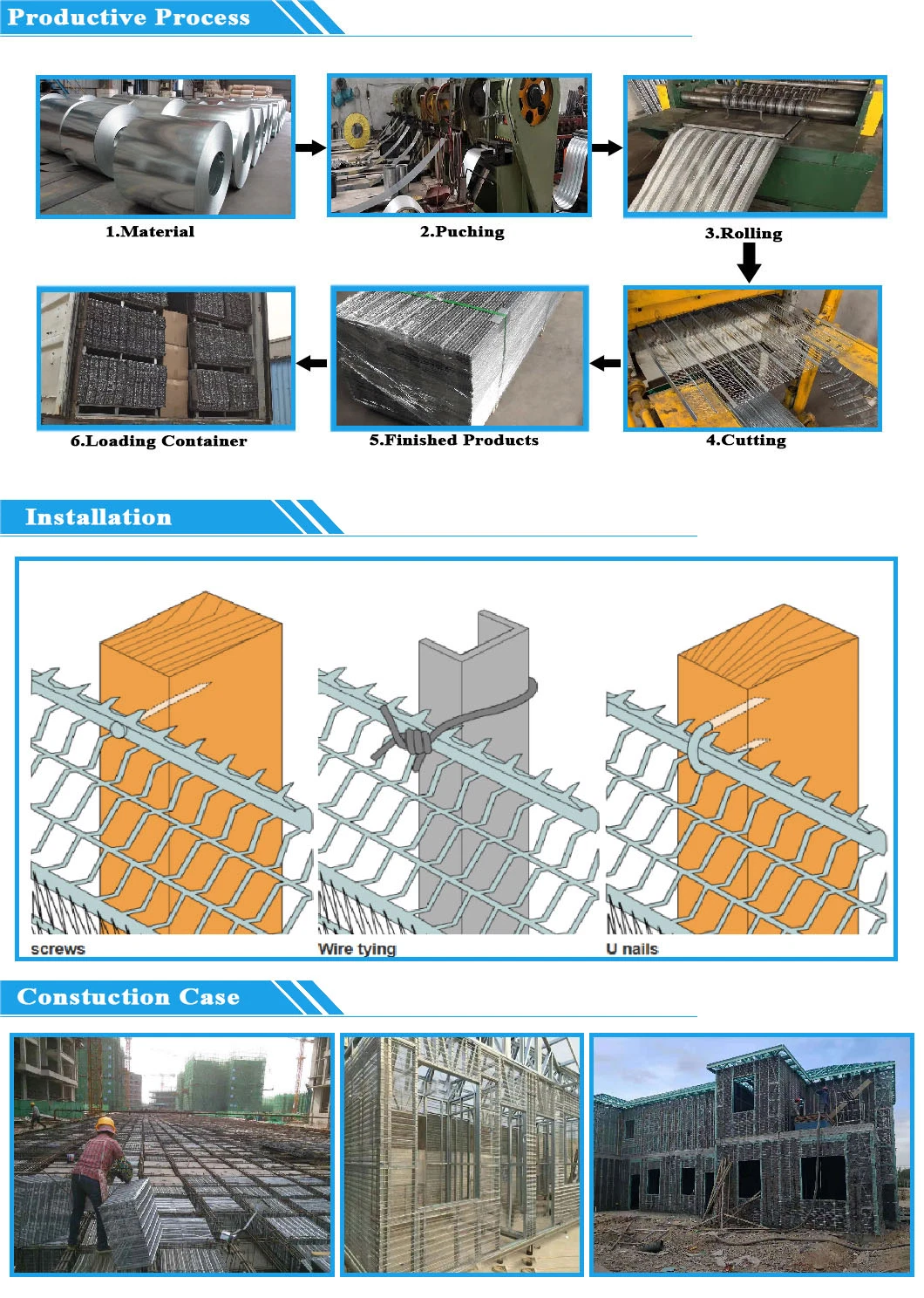 Specialized Production Construction Materials Galvanized Hy Rib Formwork Rib Lath Architectural Metal Mesh Metal Sheet