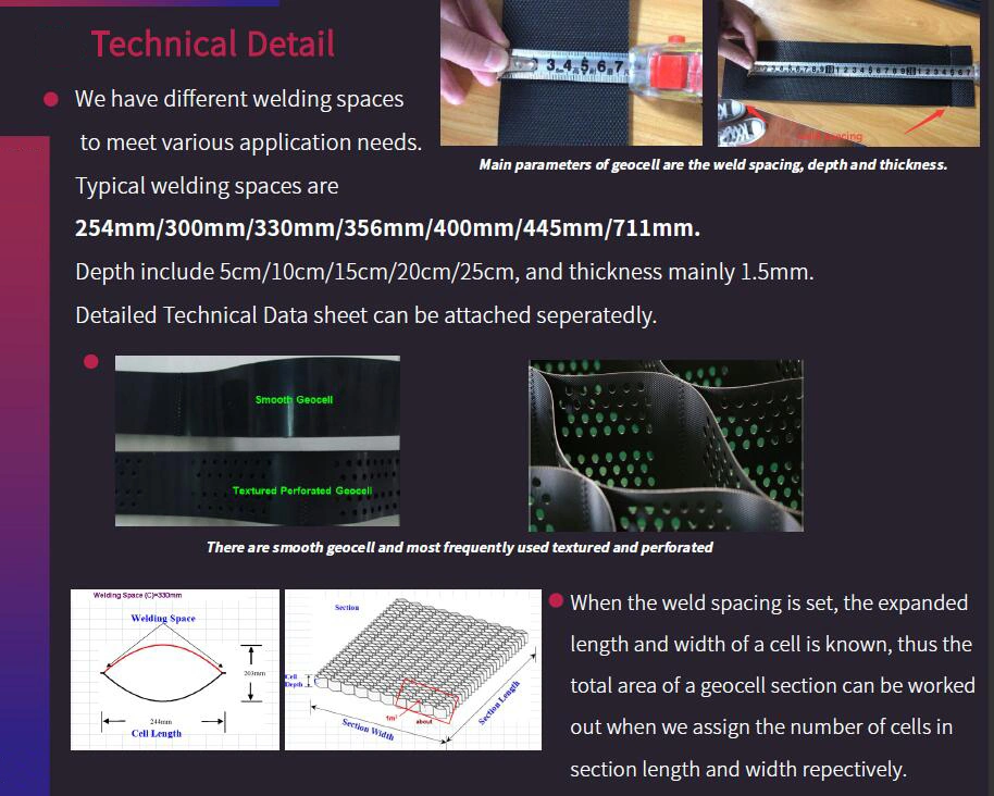 Landscaping Gravel Grid Geocell/Geo Web Supplier for Earthwork