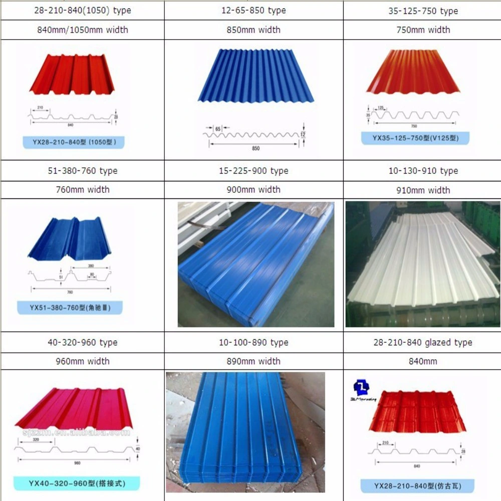 Factory Direct Sale 16 Gauge Corrugated Galvanized Steel Roofing Sheet Price 0.36mm 30 Gauge PPGI PPGL Construction Material Corrugated Steel Roofing Sheet