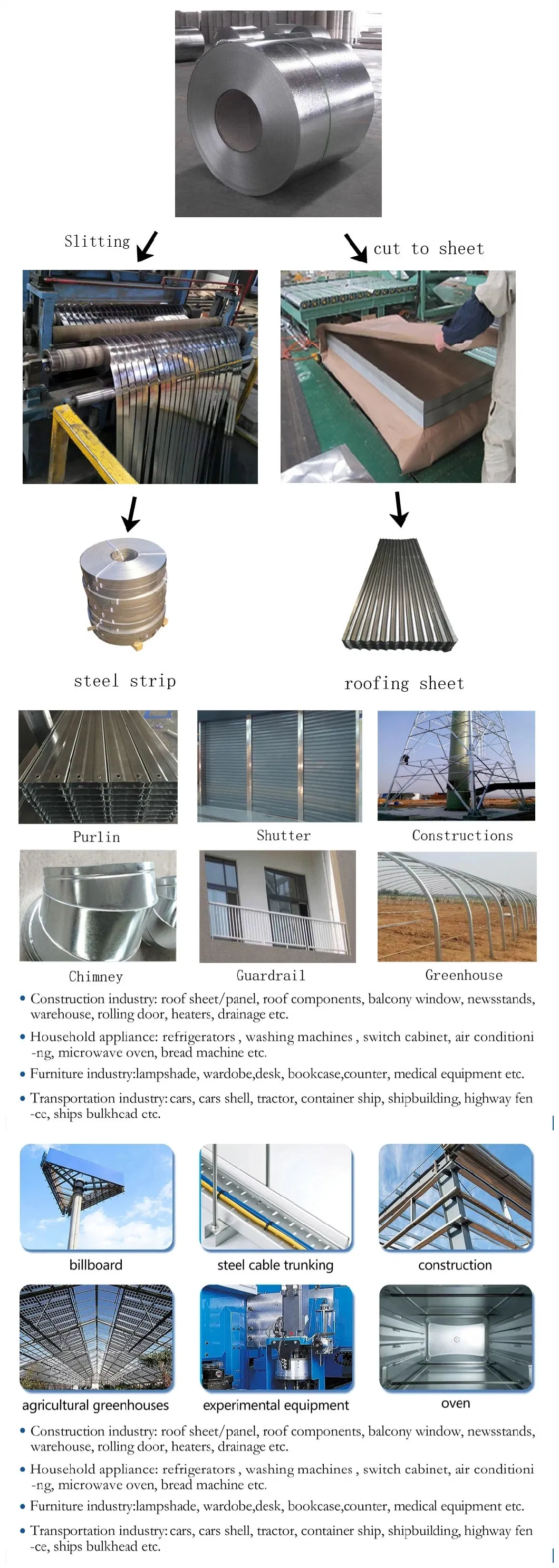 G30 G40 G60 G90 Hot Dipped Gi Coil Zinc Coating Galvanized Steel Coil From China&prime;s Manufacturer