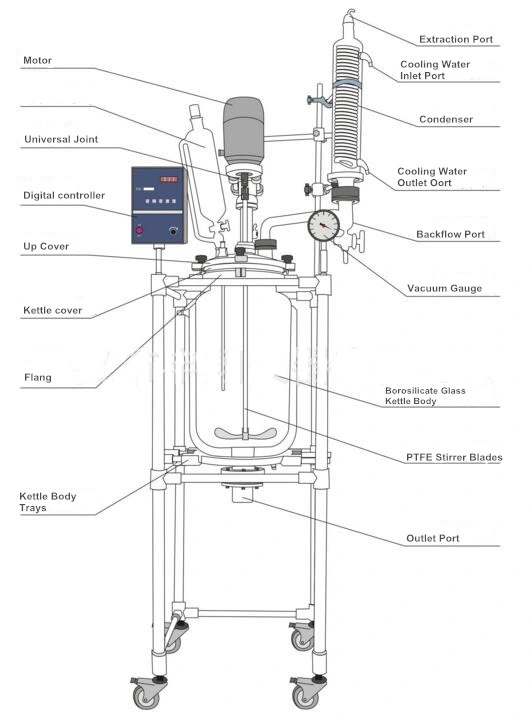 10/20/30/50 L Jacketed Glass Reactor Chemical Lab Equipment Glass Reactor