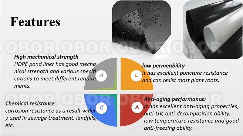 0.5mm/0.75mm/1.0mm/1.5mm/2.0mm ASTM Impermeable Waterproof HDPE Geomembrane for Dam/Landfill/Lake/Biogas/Mining/Fish/Shrimp Farm Pond Liner Manufacturer Price