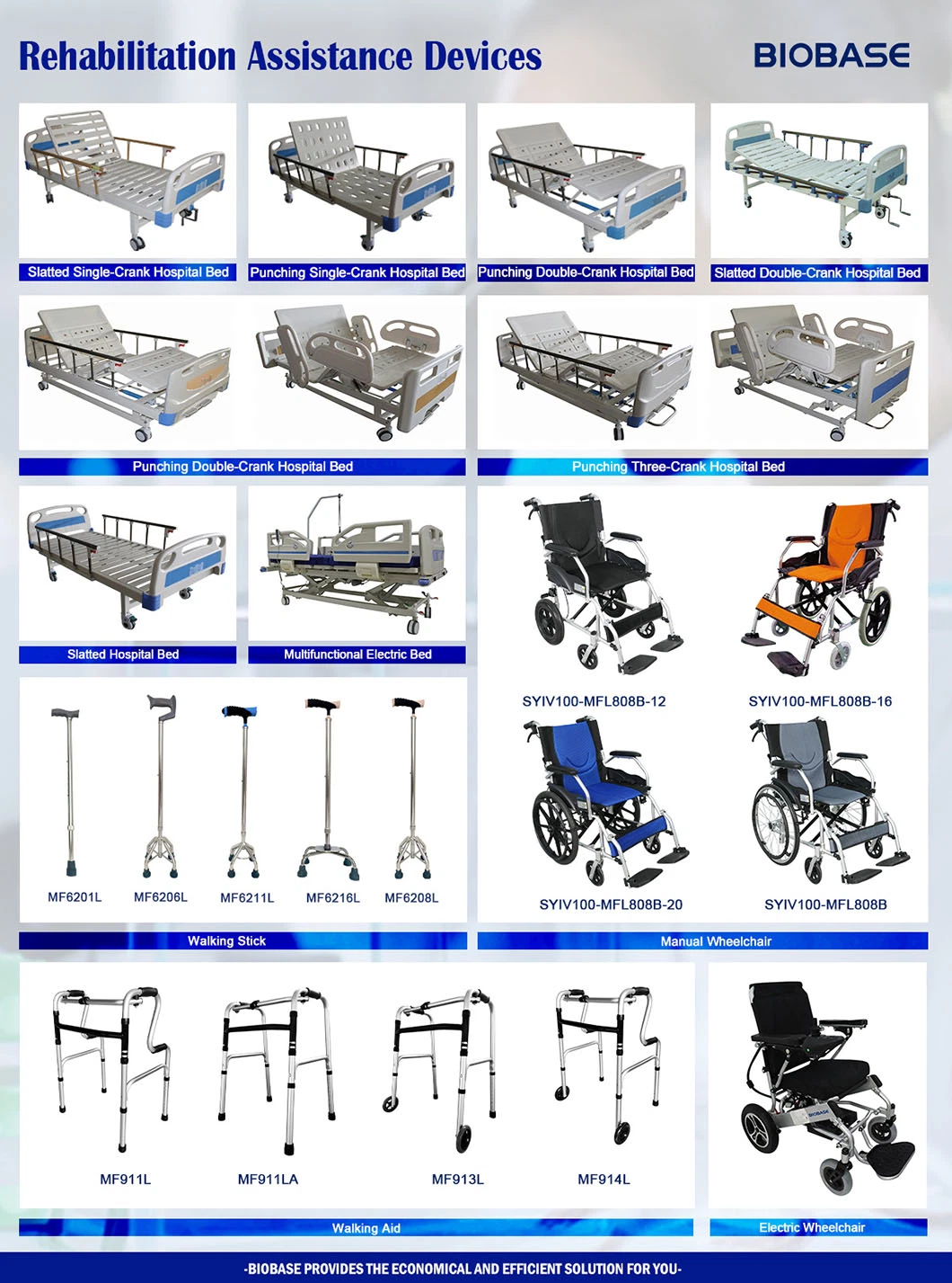 Biobase Hospital Medical Equipment 3 Crank Manual Multi-Function ICU Patient Electric Hospital Bed