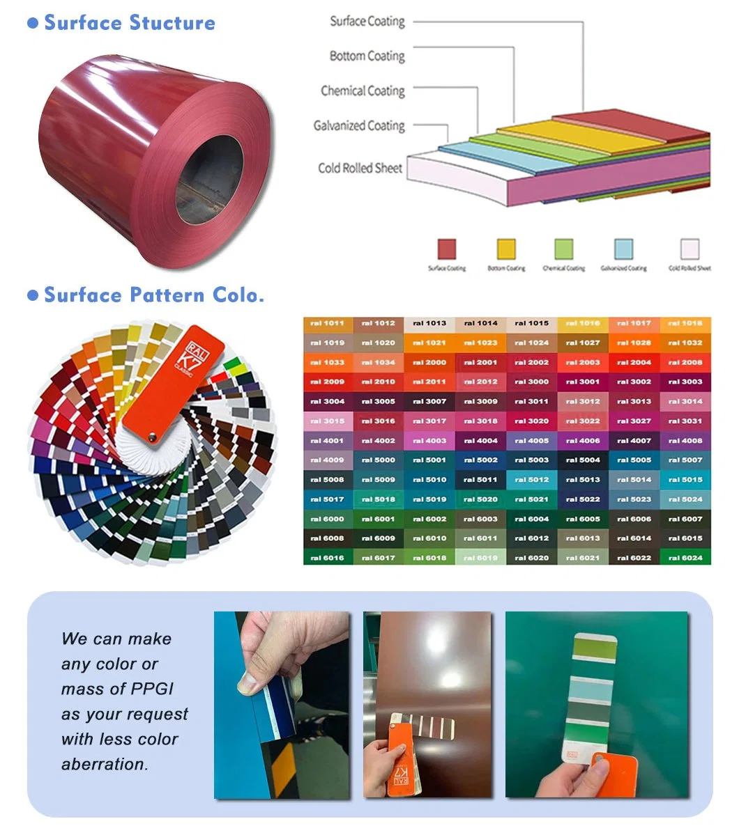 Chinese Factories High Quality PE/SMP/HDP/PVDF Color Coated Prepainted Galvanized PPGI Steel Coil