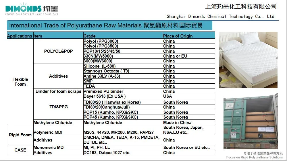 Polyether Polyol PPG3000 Used for Flexible Polyurethane Foam