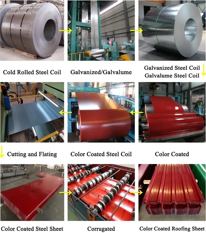 0.18mmral 3005 Colored Galvanized Steel Sheet in Ghana /PPGI Roof Sheet Roll Cheap Gi Corrugated Steel Sheet Zinc Coated Colorful Roofing Steel Corrugated Sheet