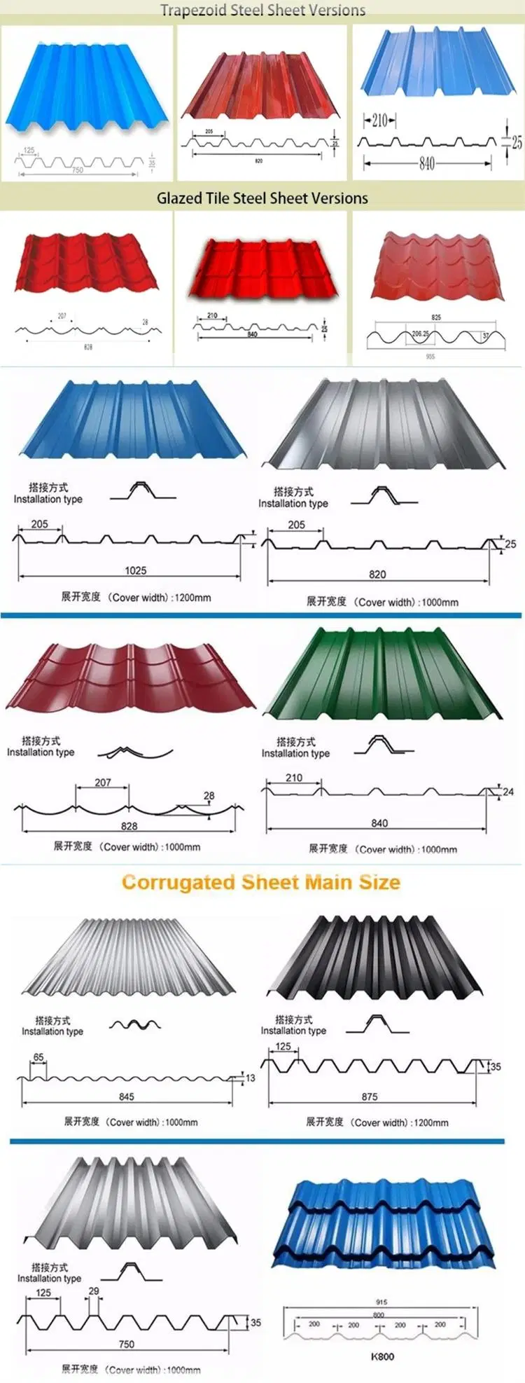 ASTM JIS Colour Coated Roofing Sheet Corrugated Galvanized Steel Color