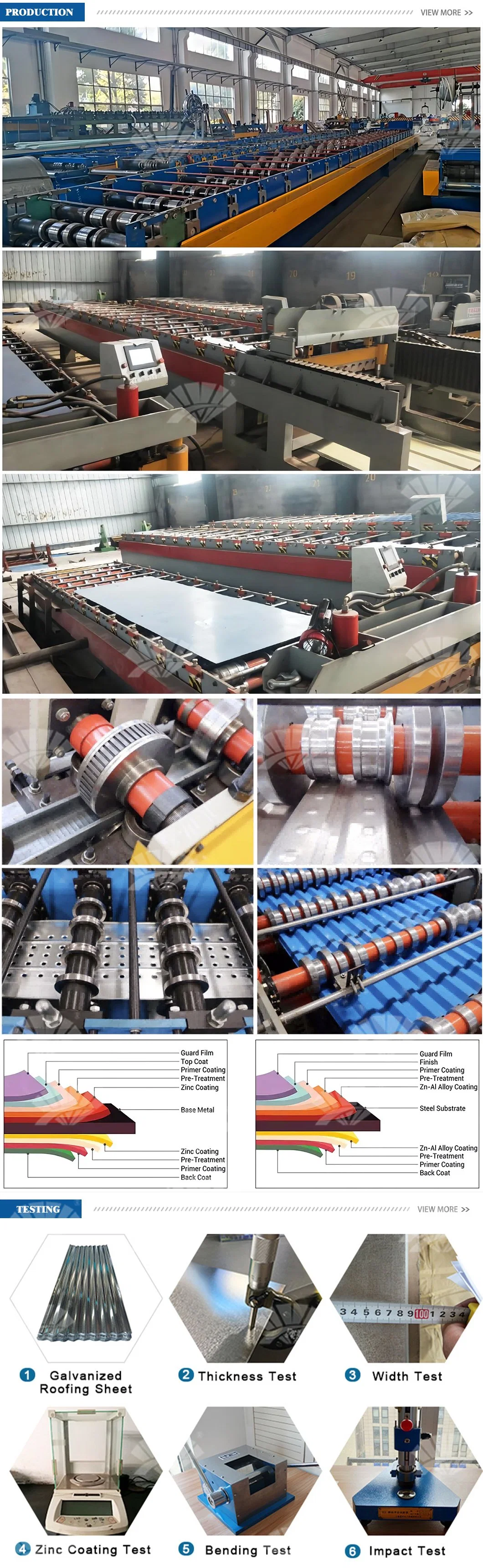 China Top Supplier Color Coated Steel Coil PPGI Sheets Prepainted Galvanized Steel Coil for Industrial