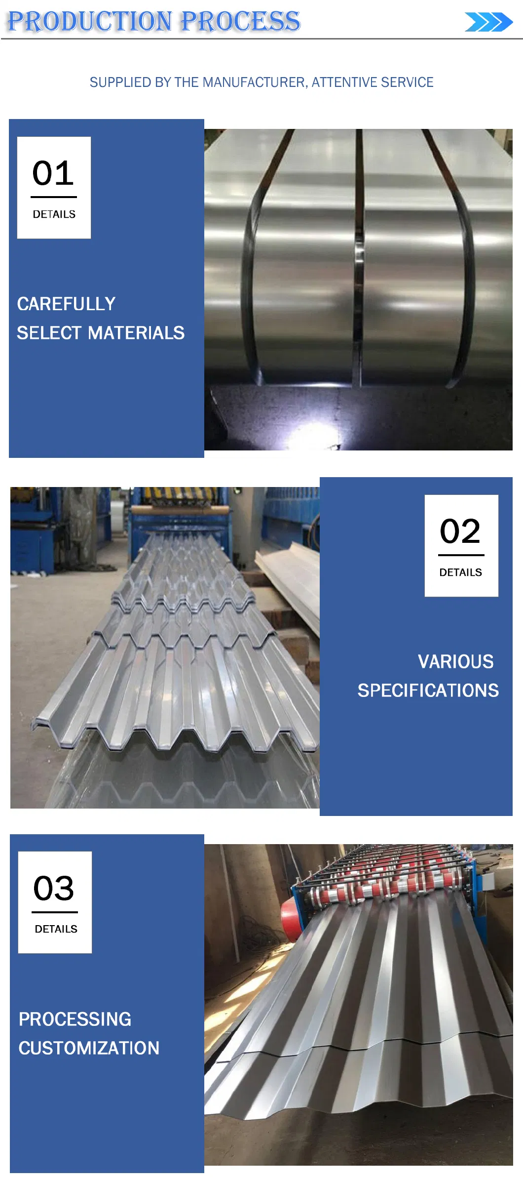 Zinc Aluminium PPGI Prepainted Gi Roof Price Corrugated Steel Floor Decking Galvalume Roofing Sheets Metal