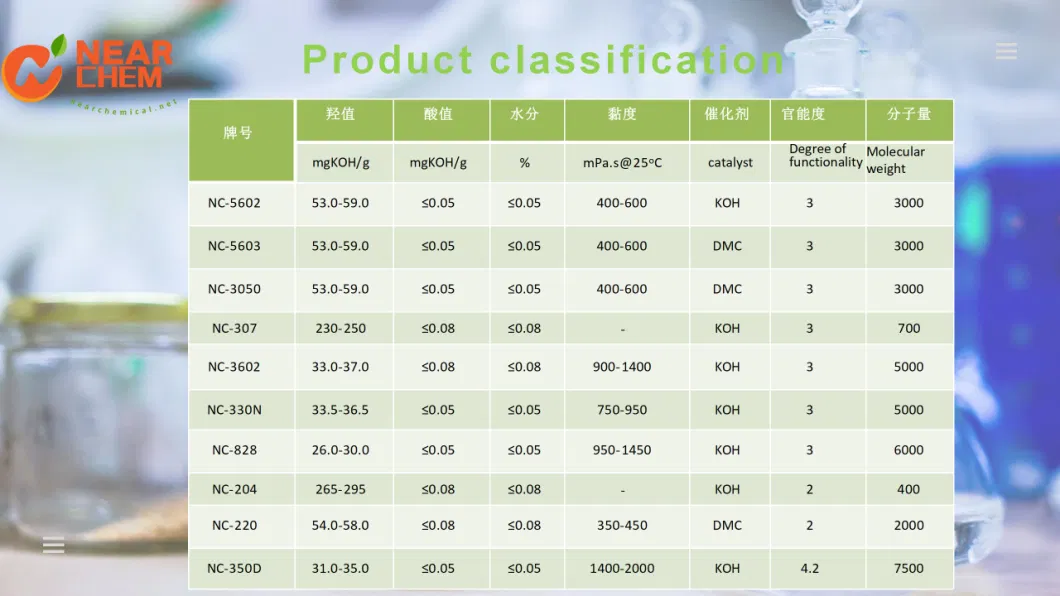 for PU Polyether Polyol/PPG Molecularweight 3000/3500/4800/6000