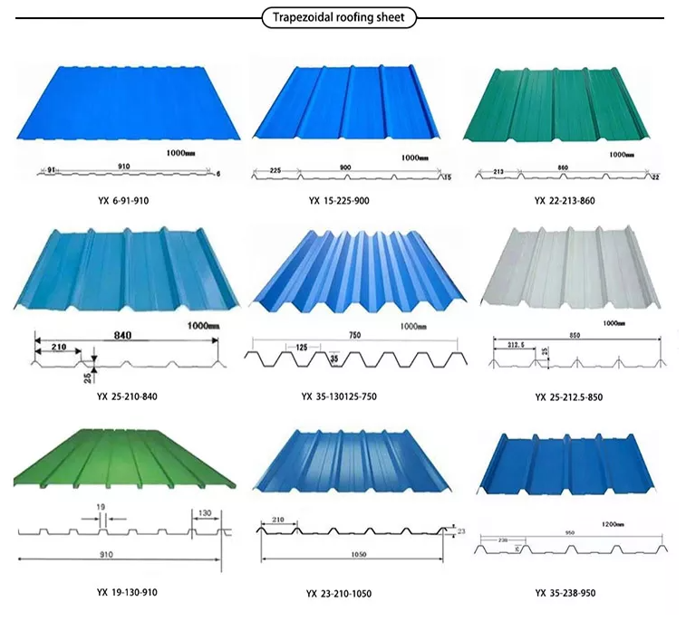 Corrugated Roof Sheet, PPGI Production Steel Coil Prepainted Galvanized Sheet