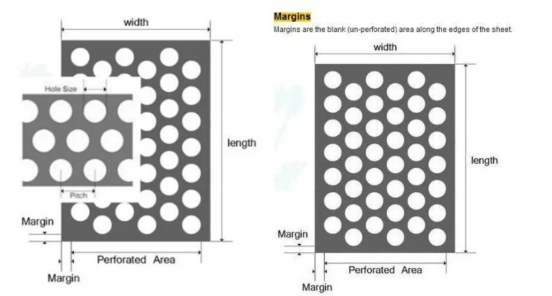 Hot DIP Galvanized Sheet Perforated Sheet Metal