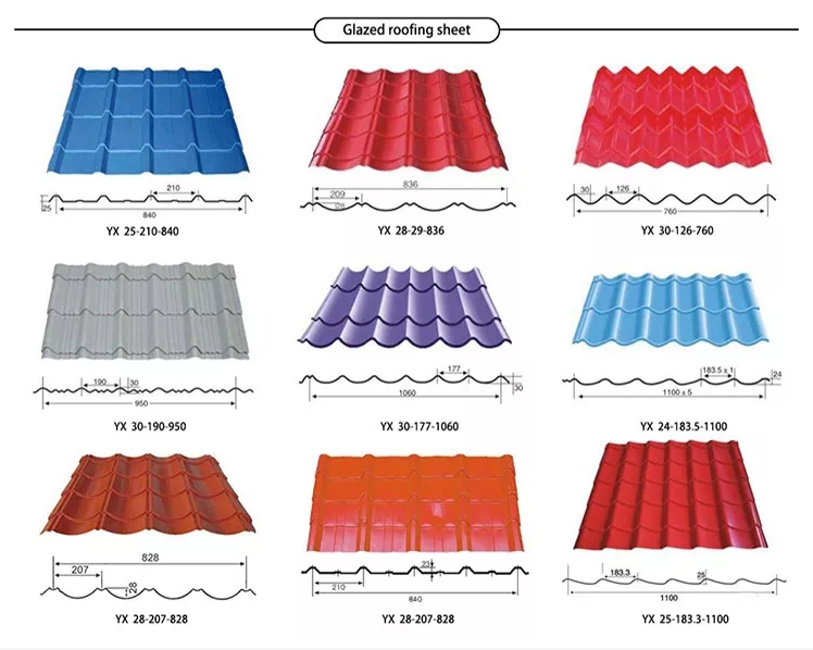 Corrugated Roof Sheet, PPGI Production Steel Coil Prepainted Galvanized Sheet