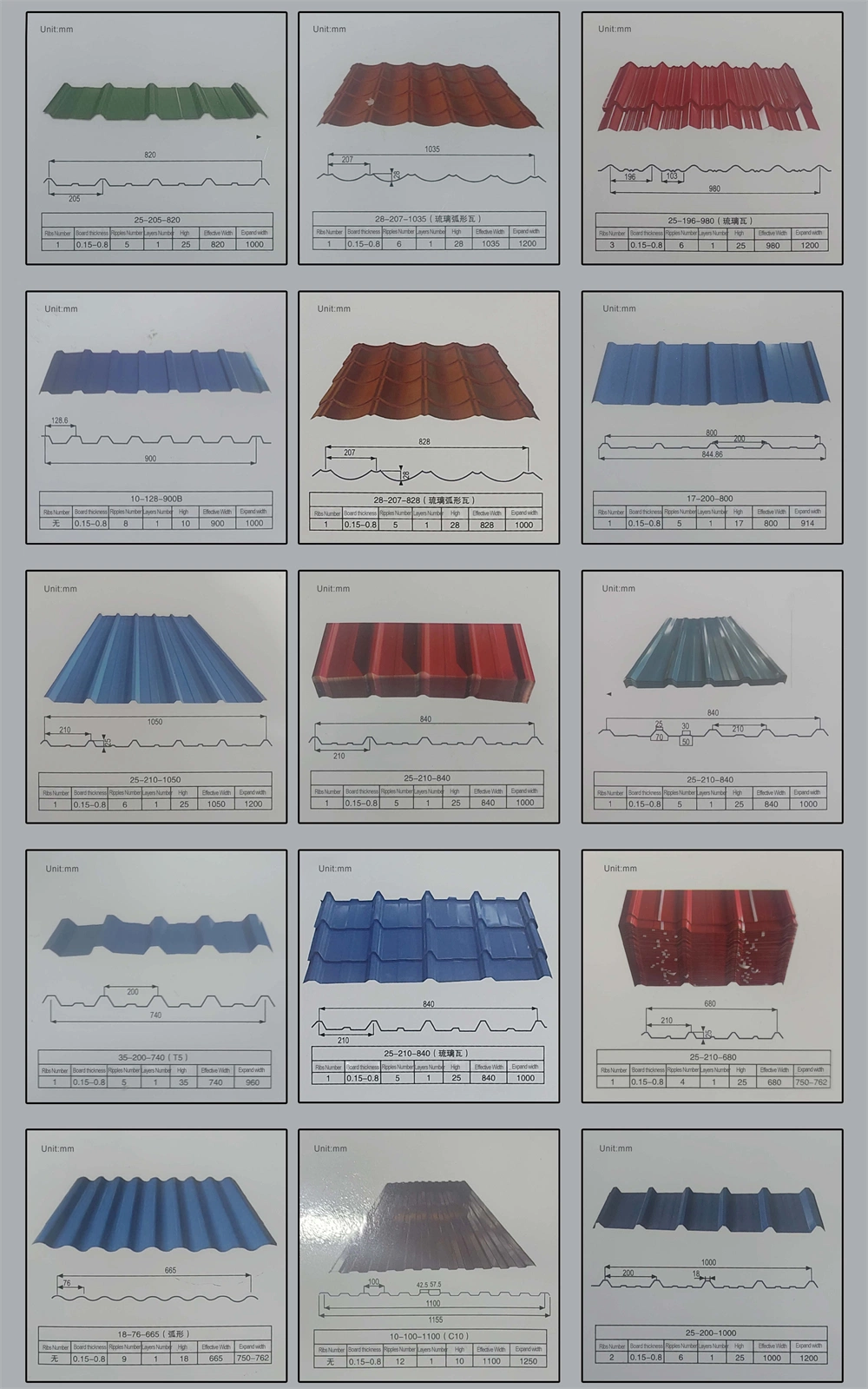 PPGI/PPGL/Color Coated/Aluzinc Zinc/Colour Coated/Gigalvanized/Galvalume/Prepainted/Corrugated Steel/Roofing Sheet/Roof Tile