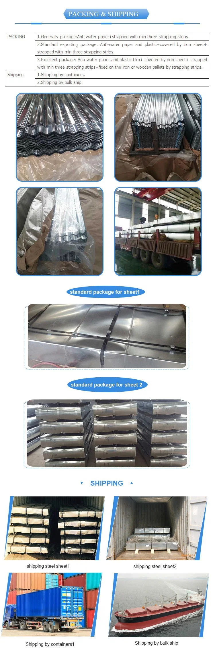 Corrugated Roofing Sheet and Plate Metal Double Galvanized Roof Tile