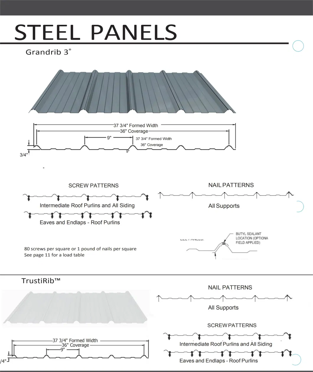 Gi Steel Roofing Sheet Galvanized Corrugated Steel Sheet Corrugated Galvanized Zinc Roof Sheet Z275 Z80 Steel Sheet Roofing Tiles Steel Sheet