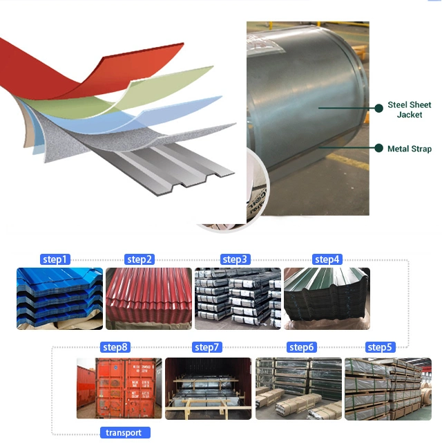 Wholesale Aluminum Galvanized Roof Color Sheet Steel Corrugated Metal Roofing Sheet