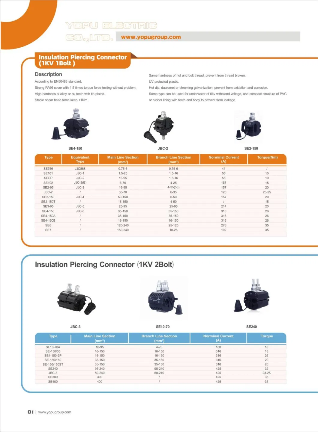 Ipc Insulation Piercing Connector Waterproof Clamp for ABC Cable Connecting Ttd Series