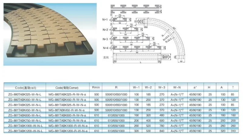 Conveyor Chain Corner Tracks UHMW-PE Tracks for Bevel Chains