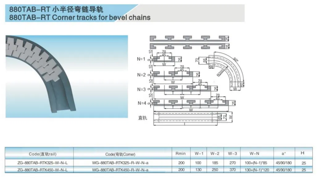 Magnetic Corner Tracks for Bevel Chains 880tab