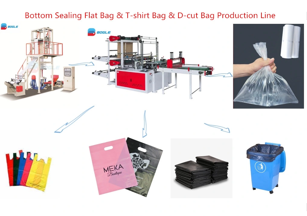 Supermarket Freshness Protection Freezer Bread Fruit Vegetable Meat Fish packaging Rolling Poly Plastic Food Packing Flat Bag on Roll Making Machine