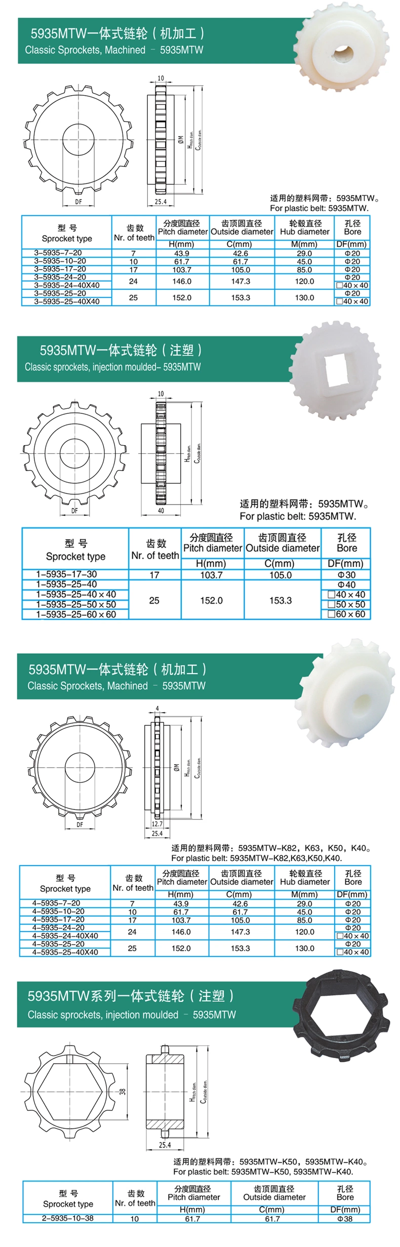 Flat Top 5935 Plastic Modular Conveyor Belts