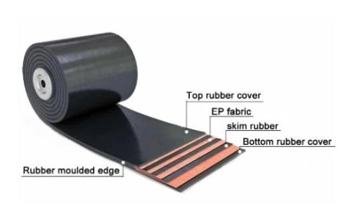 Ep Fabric Food Grade White Rubber Conveyor Belt