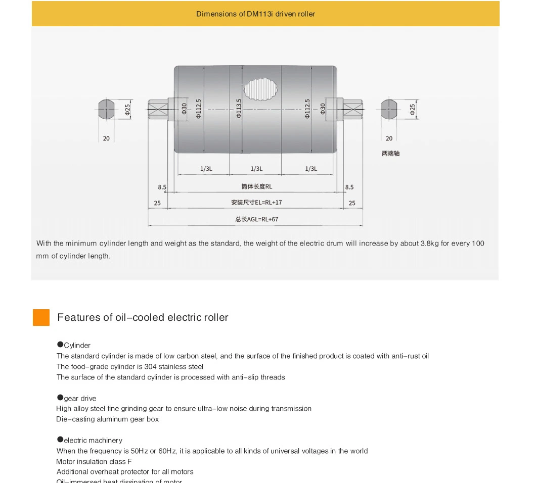 Winroller Prime Quality Food Grade Conveyor Pulley for Belt Sushi Conveyor Hot Sale in Germany