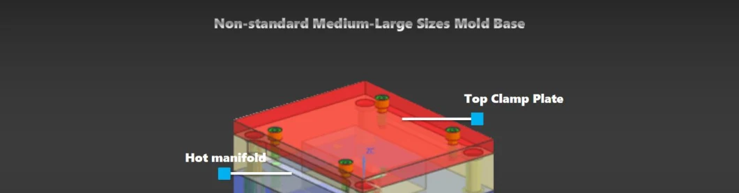 Mold Base with Clamping plate, Ejector Plate,Support Pillar,Spacer Block