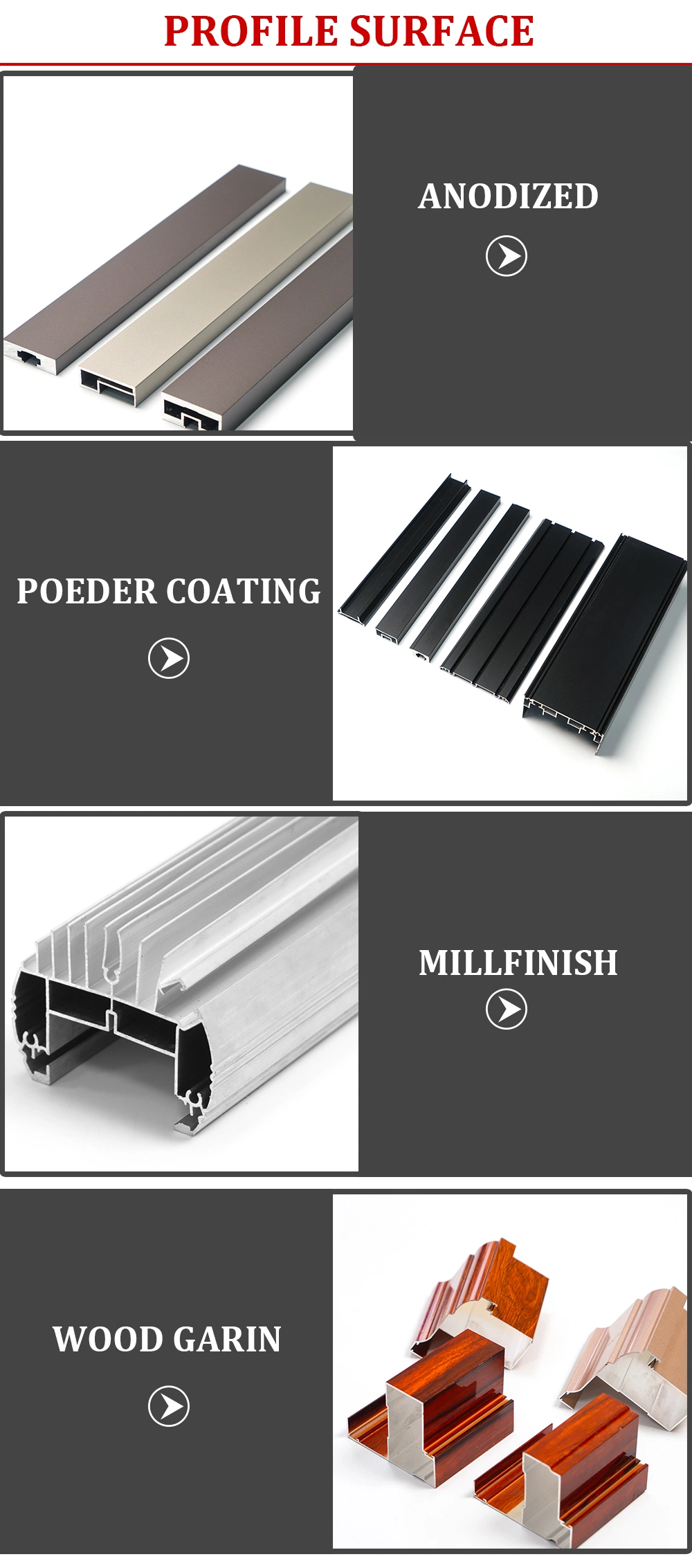 Qualicoated Powder Coating Aluminium Profile for Metal Sliding Window Door and Casement Awing Glass Window
