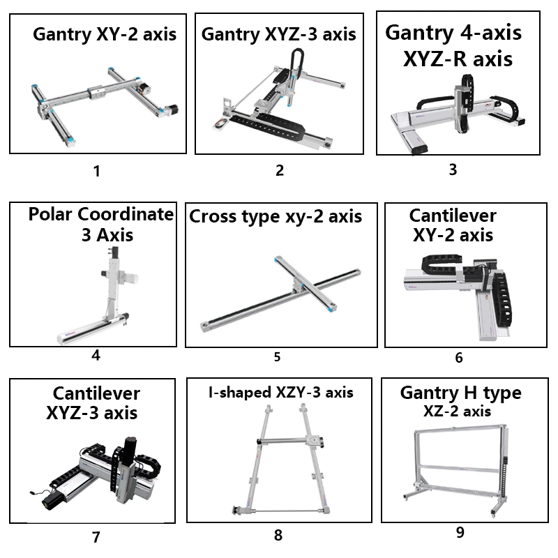 High Quality Bearing Spare Parts Sychronous Belt Driven Motor Small Tr64 Linear Module Guides