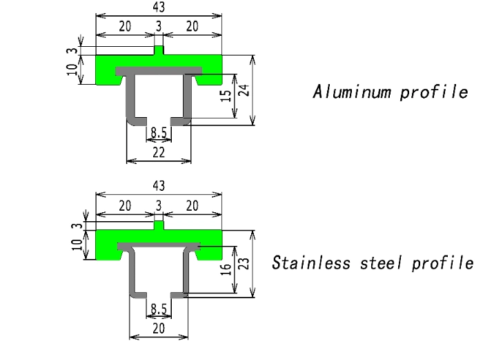 Haasbelts Conveyor Component G20 Conveyor Chain Guide Wear Strip