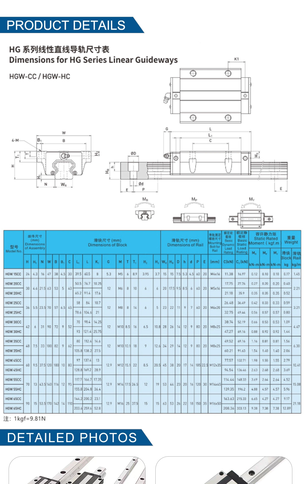 High Speed Belt Drive Linear Guide Rail Motion Guide for CNC Cutting Machine