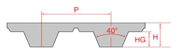 Conveyor Belt Width 150 mm Flat Price Timing Belt