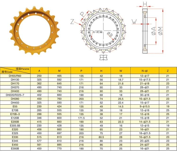 Excavator Drive Wheel Sprocket for PC120 PC120-1 PC120-2 PC120-3 PC120-5 PC120-6