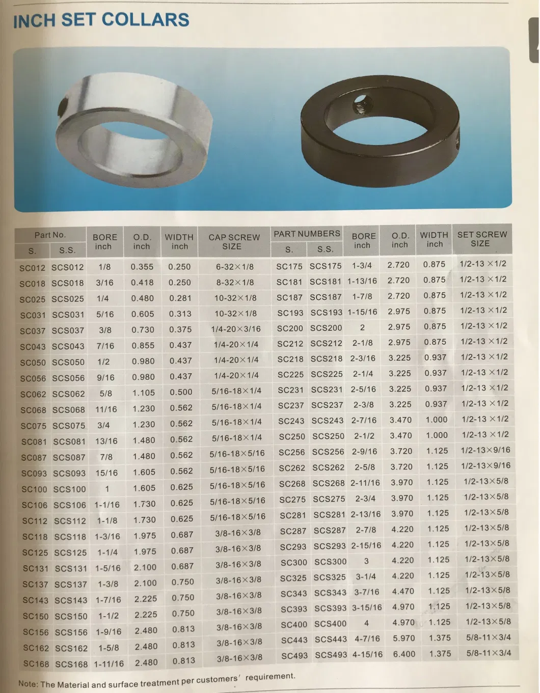 Zinc Plated Oxide Blacked Steel Double Split Shaft Collar with Set Screw