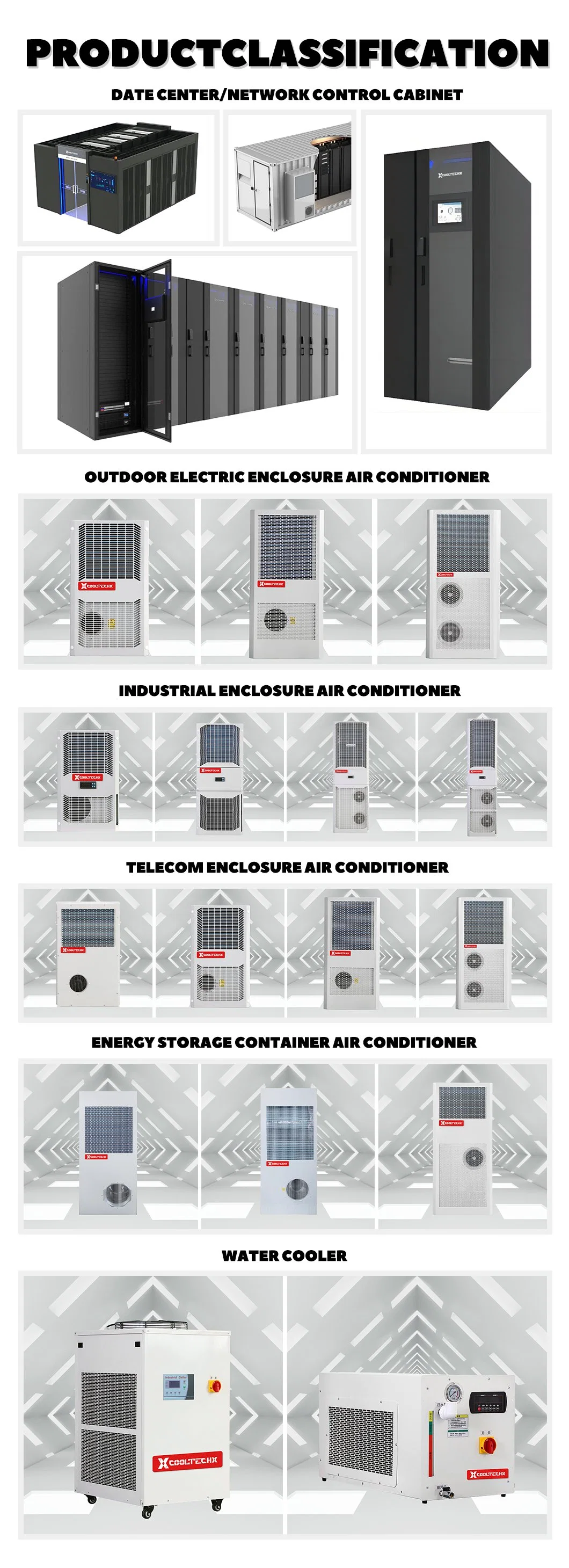 Energy Storage Container Air Conditioner Operating Temperature Range -15-45