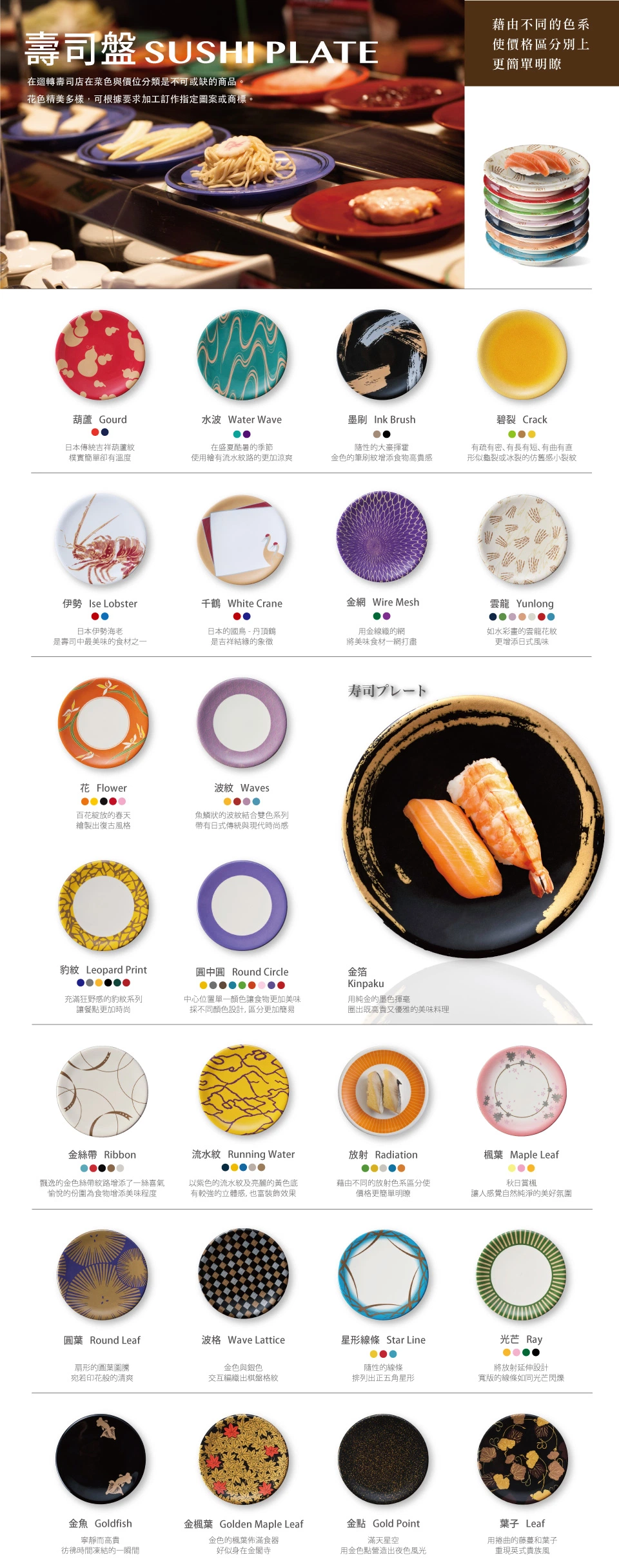 Custom Logo Japanese Plastic Melamine Round Conveyor Belt Sushi Plate for Sushi Train