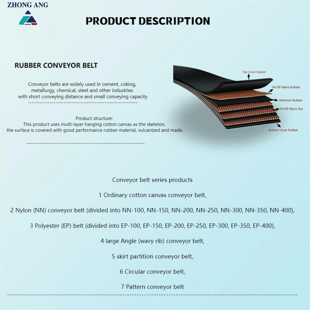 1000mm Wide Heavy-Duty Conveyor Belt with Anti-Slip and Wear-Resistant Features