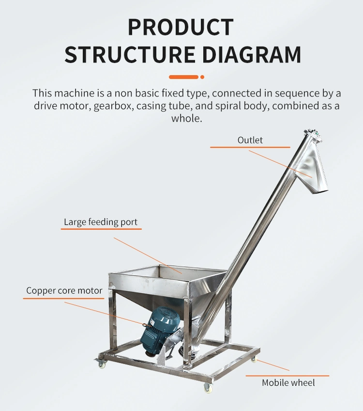 China Hot Sale Stainless Steel Hopper Screw Auger Conveyor