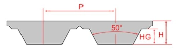 Conveyor Belt Width 150 mm Flat Price Timing Belt